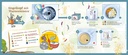 Batiloo - Kinderleicht nach Farben backen