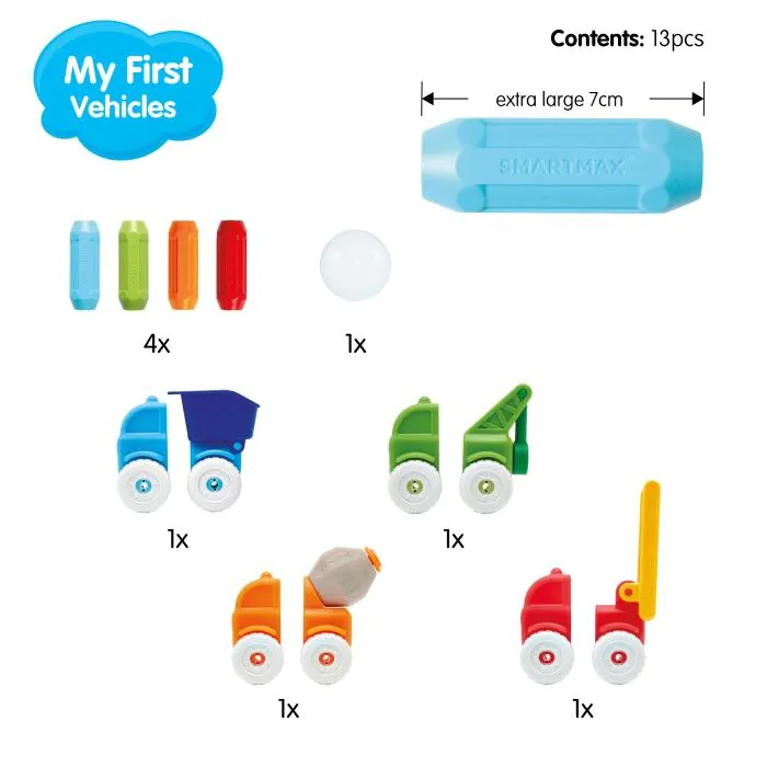 SmartMax - My first Vehicles