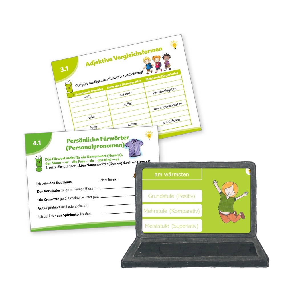 Kompetenztraining Grammatik IV - Medienpaket
