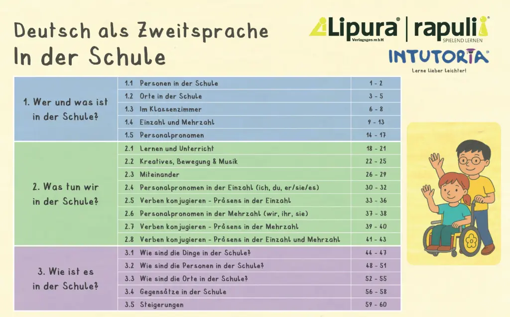 DAZ - In der Schule