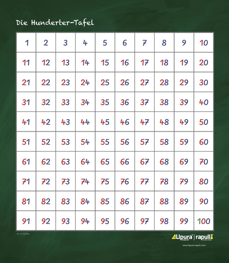 [523046] Hunderter Tafel