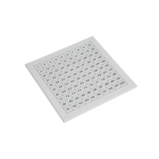 [W104416] Kontrollkarte für das Pythagorasbrett